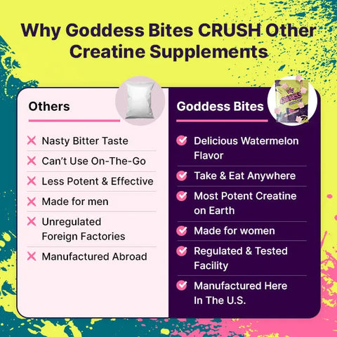 goddess bites